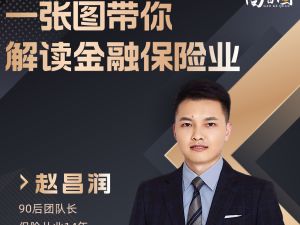 一张图带你解读金融保险页面-5月19日直播