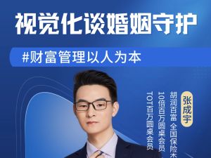 视觉化谈婚姻守护